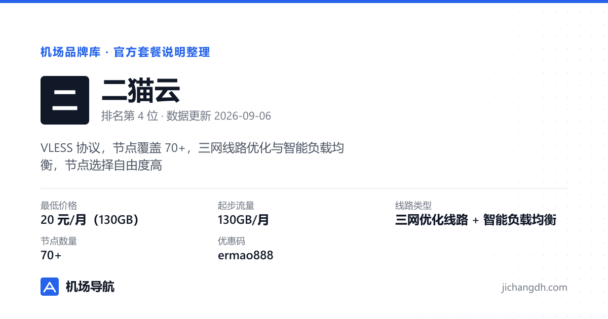 二猫云机场品牌资料卡：20 元/月（130GB），三网优化线路 + 智能负载均衡