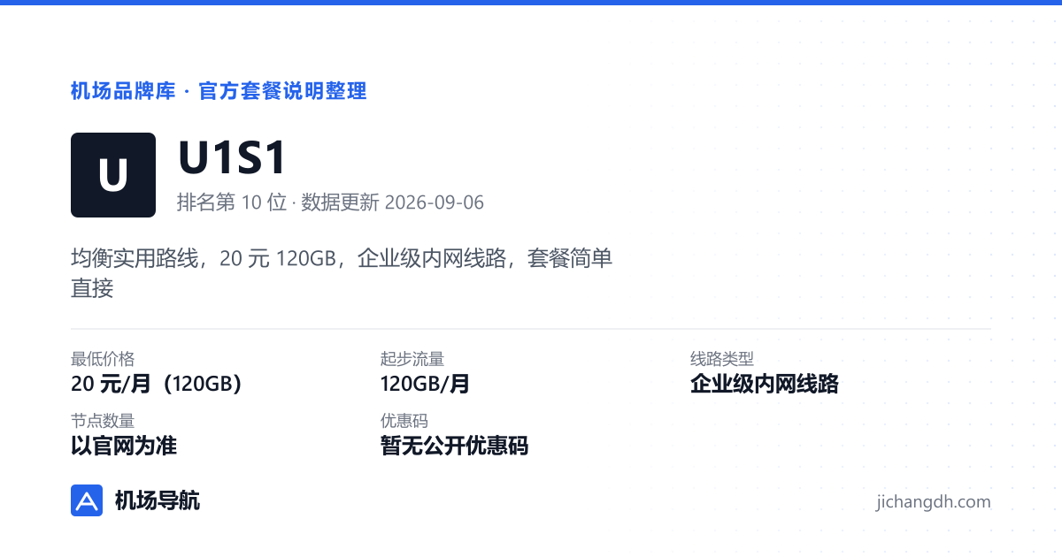 U1S1机场品牌资料卡：20 元/月（120GB），企业级内网线路