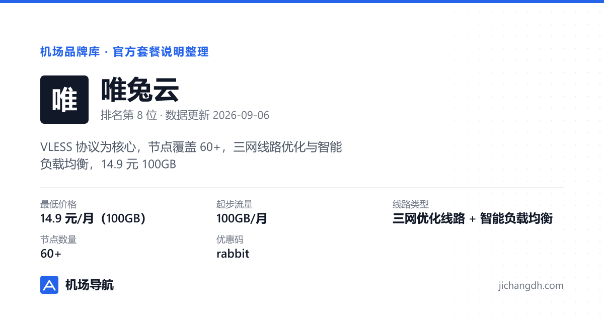 唯兔云机场品牌资料卡：14.9 元/月（100GB），三网优化线路 + 智能负载均衡