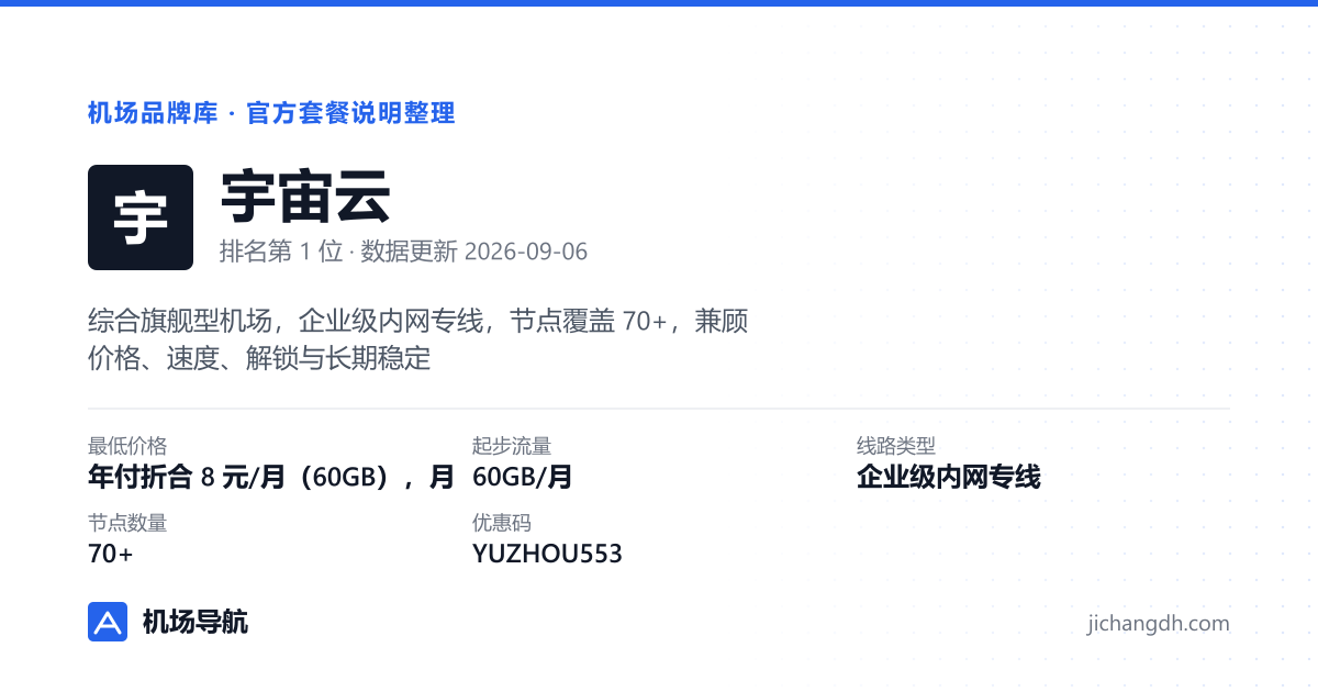 宇宙云机场品牌资料卡：年付折合 8 元/月（60GB），月付 25 元/160GB，企业级内网专线