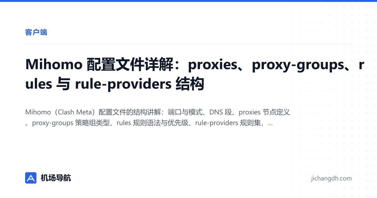 Mihomo 配置文件详解：proxies、proxy-groups、rules 与 rule-providers 结构 封面图