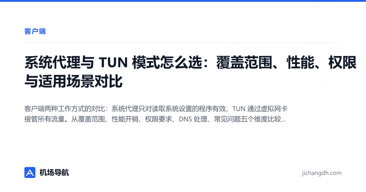 系统代理与 TUN 模式怎么选：覆盖范围、性能、权限与适用场景对比 封面图