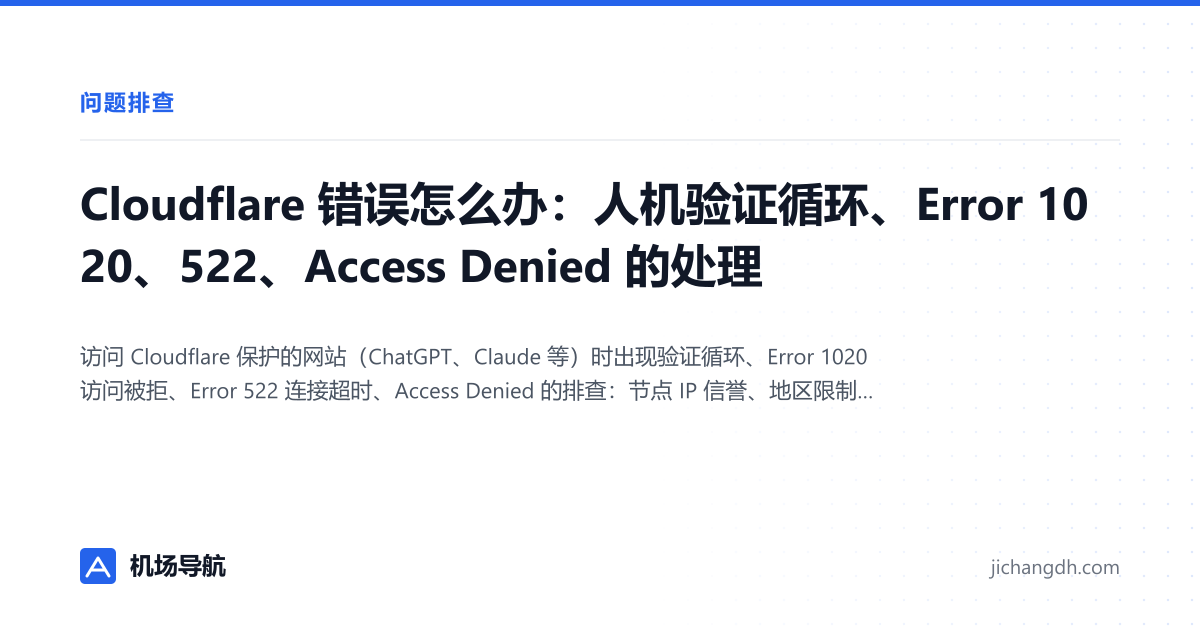 Cloudflare 错误怎么办：人机验证循环、Error 1020、522、Access Denied 的处理 封面图